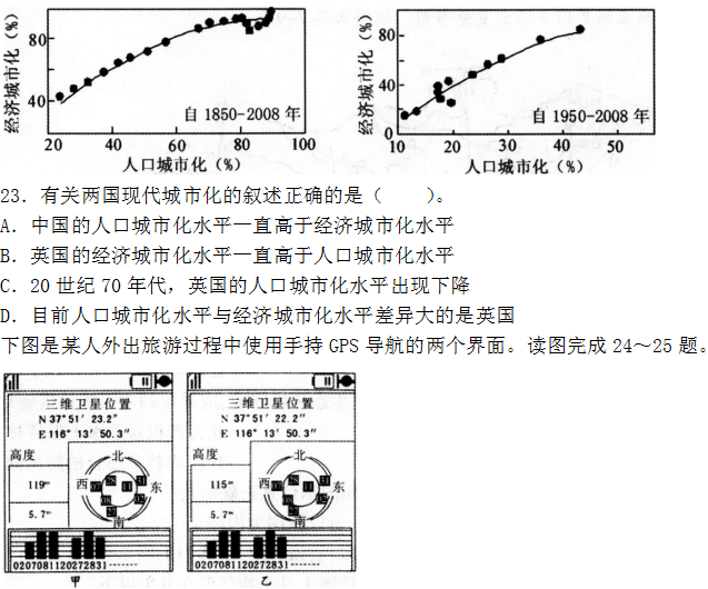 c车牌城市gdp_车牌图片(2)