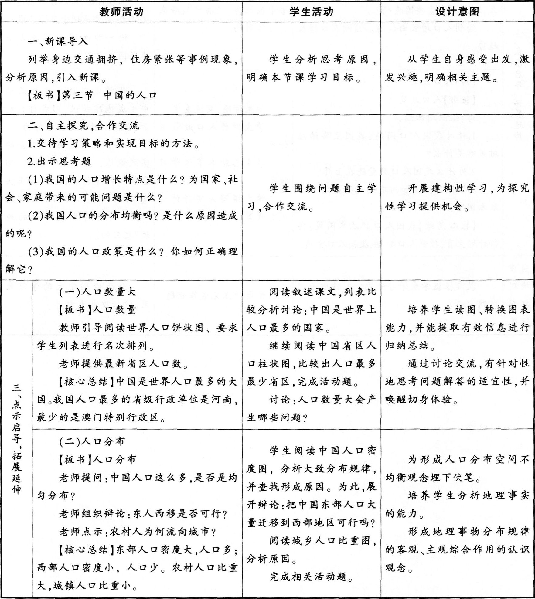 人口资源环境国情_山格中心小学开展 人口 资源 环境 国情国策教育活动(3)