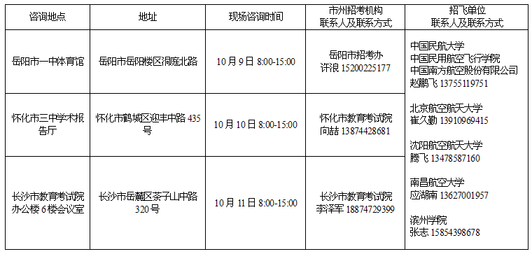 湖南2017年民航飞行员招生宣传现场咨询安排