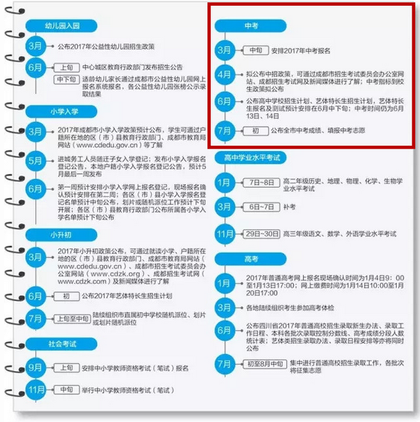 2017年成都中考招考政策将于3月公布 _ 中考 