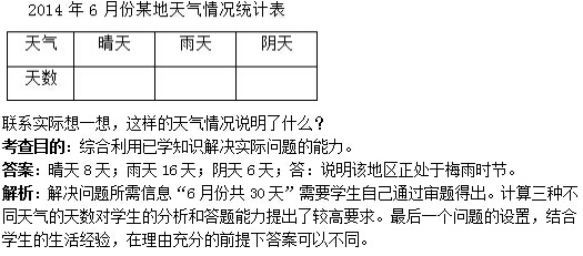 六年级数学教学视频