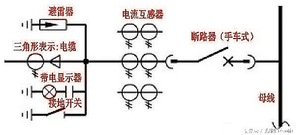 电气人士接好,史上最全的电气符号介绍!-电气工