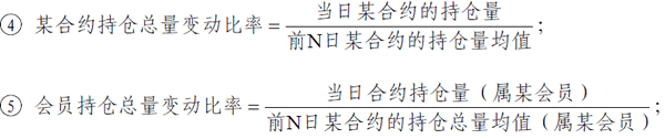 会员持仓总量变动比率