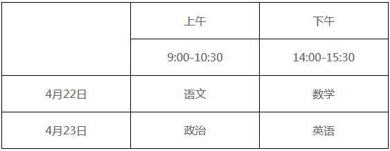 辽宁2017年高考高水平运动队招生新政策:需参