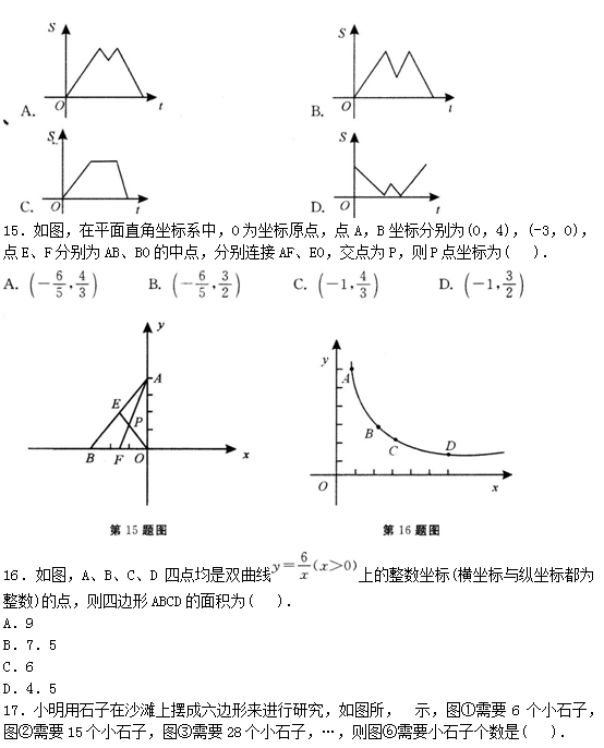 2014年陕西省特岗教师招聘中学数学考试真题