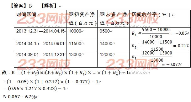 基金从业科目二计算题出题点讲解：基金业绩评价