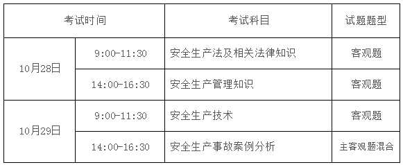 2017年广东安全工程师考试报名考务通知公布