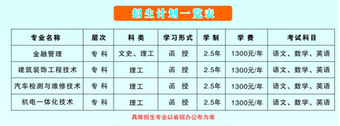 郑州城市职业学院2017年成人高考招生专业chengkao001.png