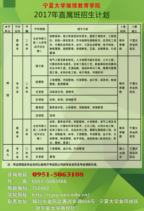 2017年成人高考报名时间/入口2017成考招生:2017年成人高考招生简章