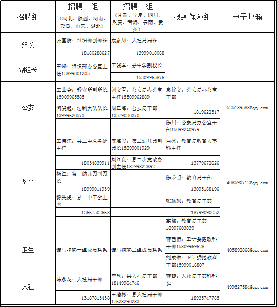 且末县人口_2017年新疆且末县面向社会招聘医护人员通知