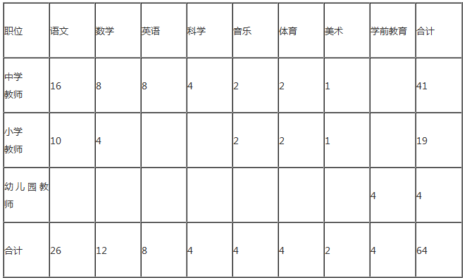 金华市出生人口 2018_金华市中心医院(2)