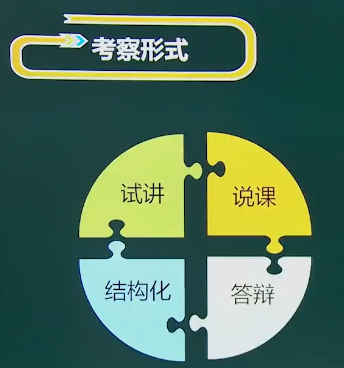 教师招聘经验_2018福建人事考试 事业单位 教师招聘培训班 福建中公教育(2)