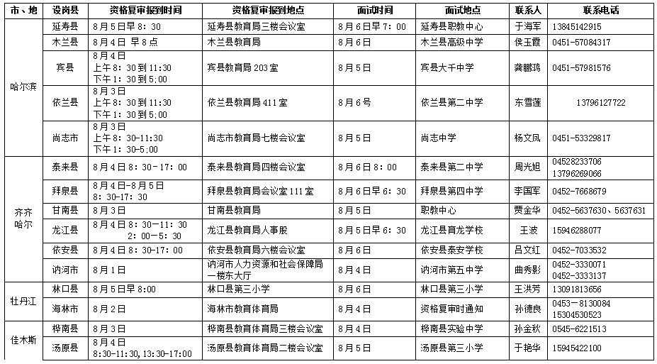 招聘面试表_XLS企业防火 XLS格式企业防火素材图片 XLS企业防火设计模板 我图网