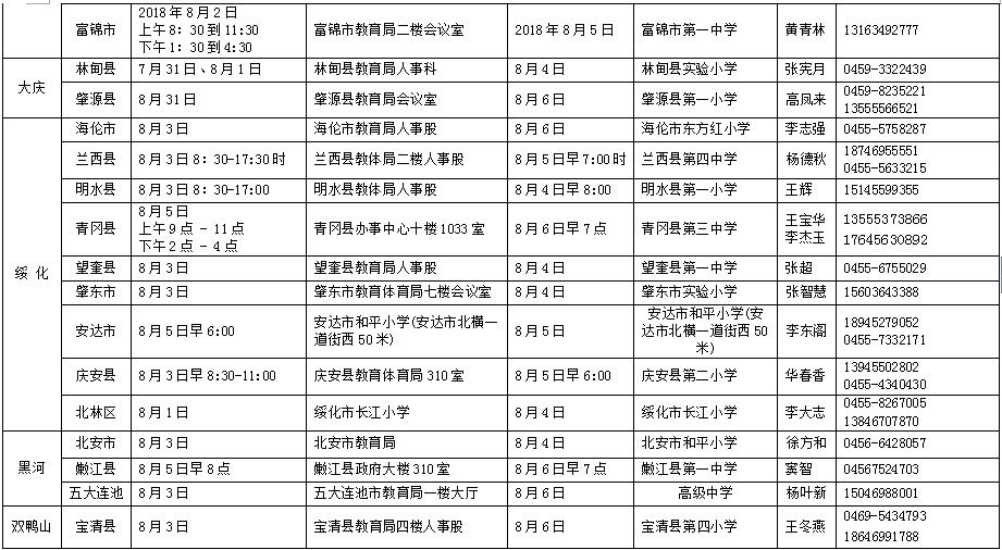 招聘面试表_XLS企业防火 XLS格式企业防火素材图片 XLS企业防火设计模板 我图网(2)