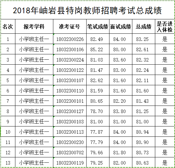 招聘岫岩_做强地理标志发展鞍山特色产业自主品牌 扫黑除恶 合伙敲诈勒索 父子双双获刑(3)