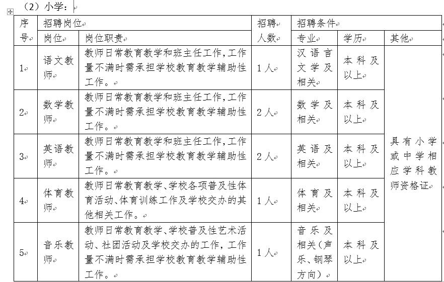 2019天津市河西区实验求是学校教师招聘10人方案