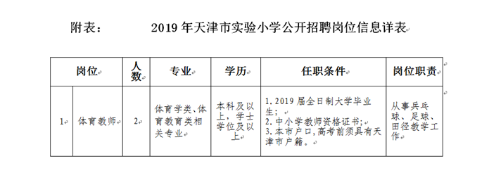 2019年天津市实验小学教师招聘2人方案