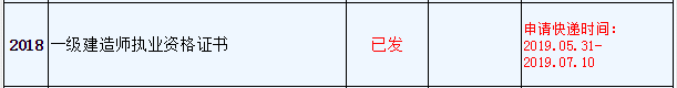 2018年浙江一级建造师证书申请邮寄时间