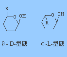 由于单糖有α及β两种端基异构体,因此形成的苷也有α-苷和β-苷之