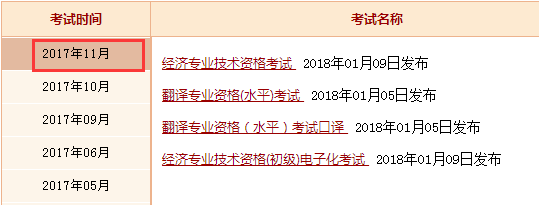 2017年执业药师成绩查询入口