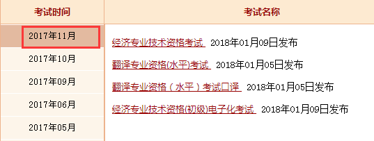 2017年执业药师成绩查询