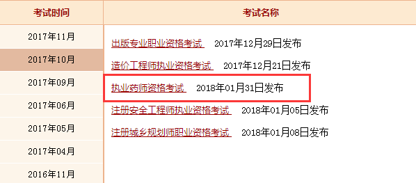 2017年执业药师成绩查询入口