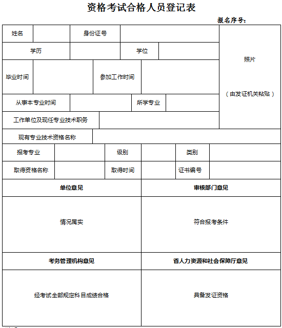 2017年执业药师合格证书领取登记表填写事项