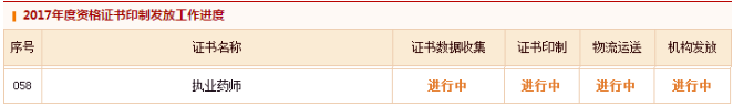 2017年执业药师合格证书领取时间
