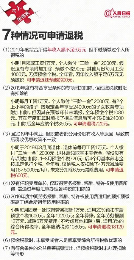 你的执业药师资格证书可享受申请免税，你申报了吗？