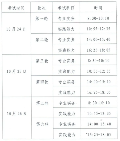 新疆考区2020年护士执业资格考试安排