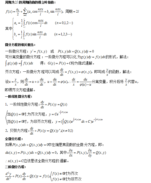 2013年成人高考(专升本)高等数学公式大全