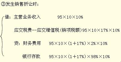 2013年初级会计师《初级会计实务》第四章知识点