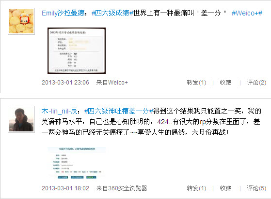 四六级查分神吐槽：痛“差一分”