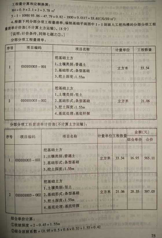 2006山东造价员考试《建筑工程》试题及答案