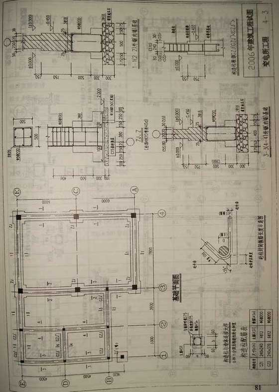 2006山东造价员考试《建筑工程》试题及答案