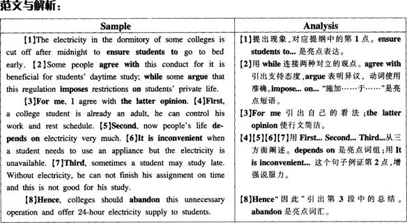 四级作文范文