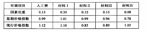 233网校讲师2013年一级建造师建筑工程真题答案