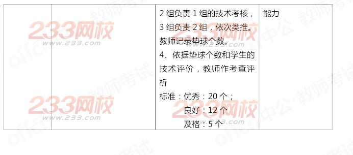 2014年11月教师资格证《体育与健康学科知识与教学能力(初级中学)》真题及答案