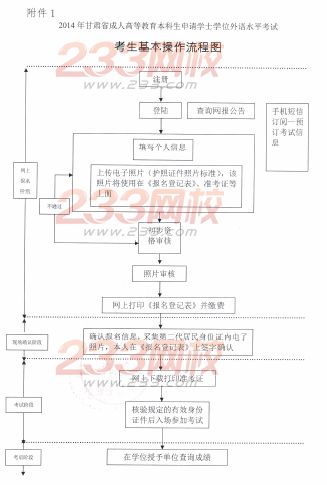 甘肃农业大学