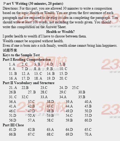 山东2014年成人学士学位英语模拟试题及答案