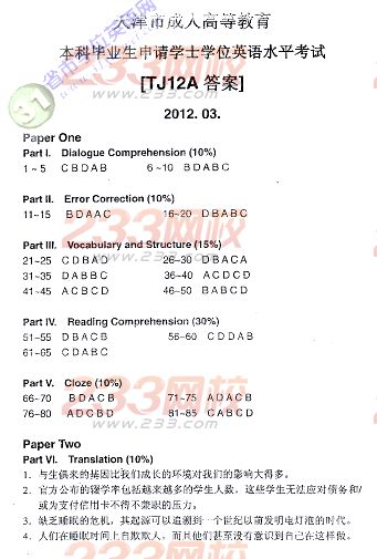 天津2012年成人学位英语考试真题(A卷)及答案