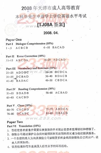 天津2008年成人学位英语考试真题(A卷)及答案