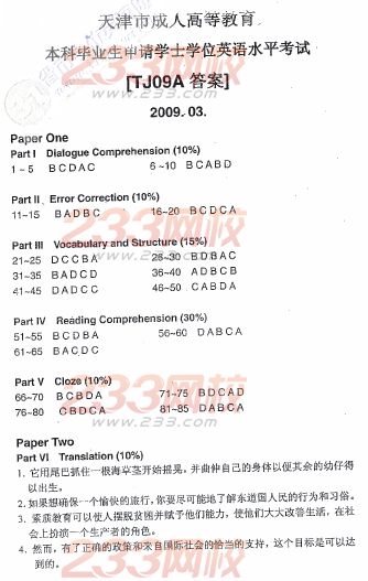 天津2009年成人学位英语考试真题(A卷)及答案