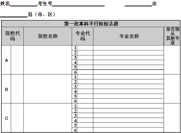 2021高考志愿填报入口广东_广东高考填报志愿网_高考报志愿入口广东