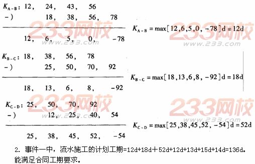 2014二级建造师建筑工程重点:横道图