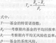 2014年证券从业《投资基金》考试要点解析：第十五章