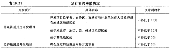 2014年注册会计师考试《税法》第10章讲义及习题