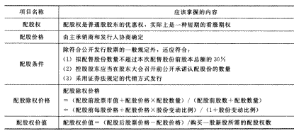 2014年注册会计师考试《财务成本管理》第12章讲义及习题