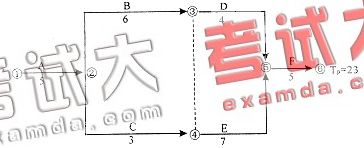 2004一级建造师建设工程项目管理真题