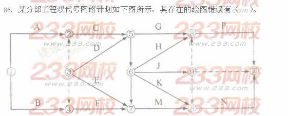 2013年一级建造师《建设工程项目管理》真题